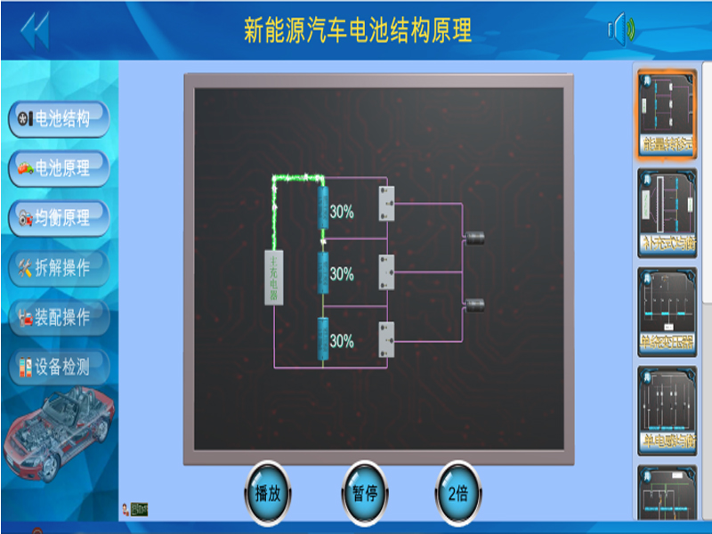 新能源汽車實(shí)驗(yàn)裝置  /  動力電池與BMS管理虛擬仿真教學(xué)軟件_上海振霖教學(xué)設(shè)備有限公司